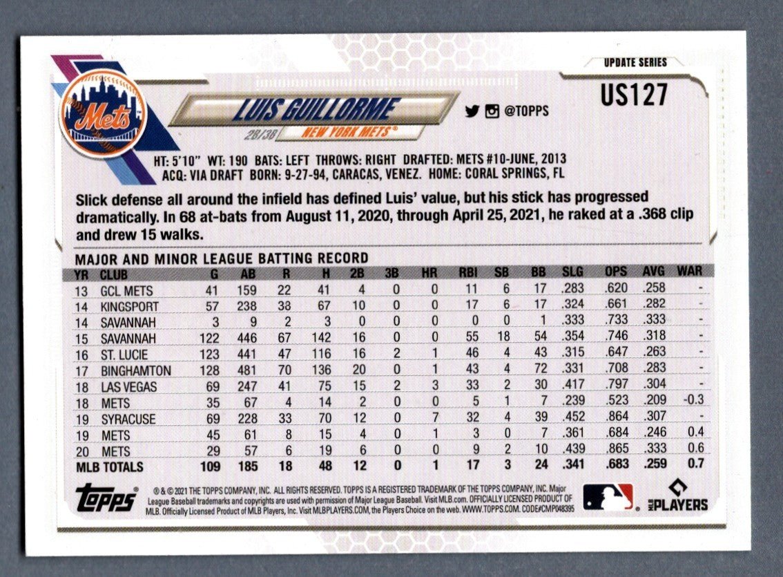 Luis Guillorme Signed 2021 Topps Update Series #US127 LSCM COA New York Mets