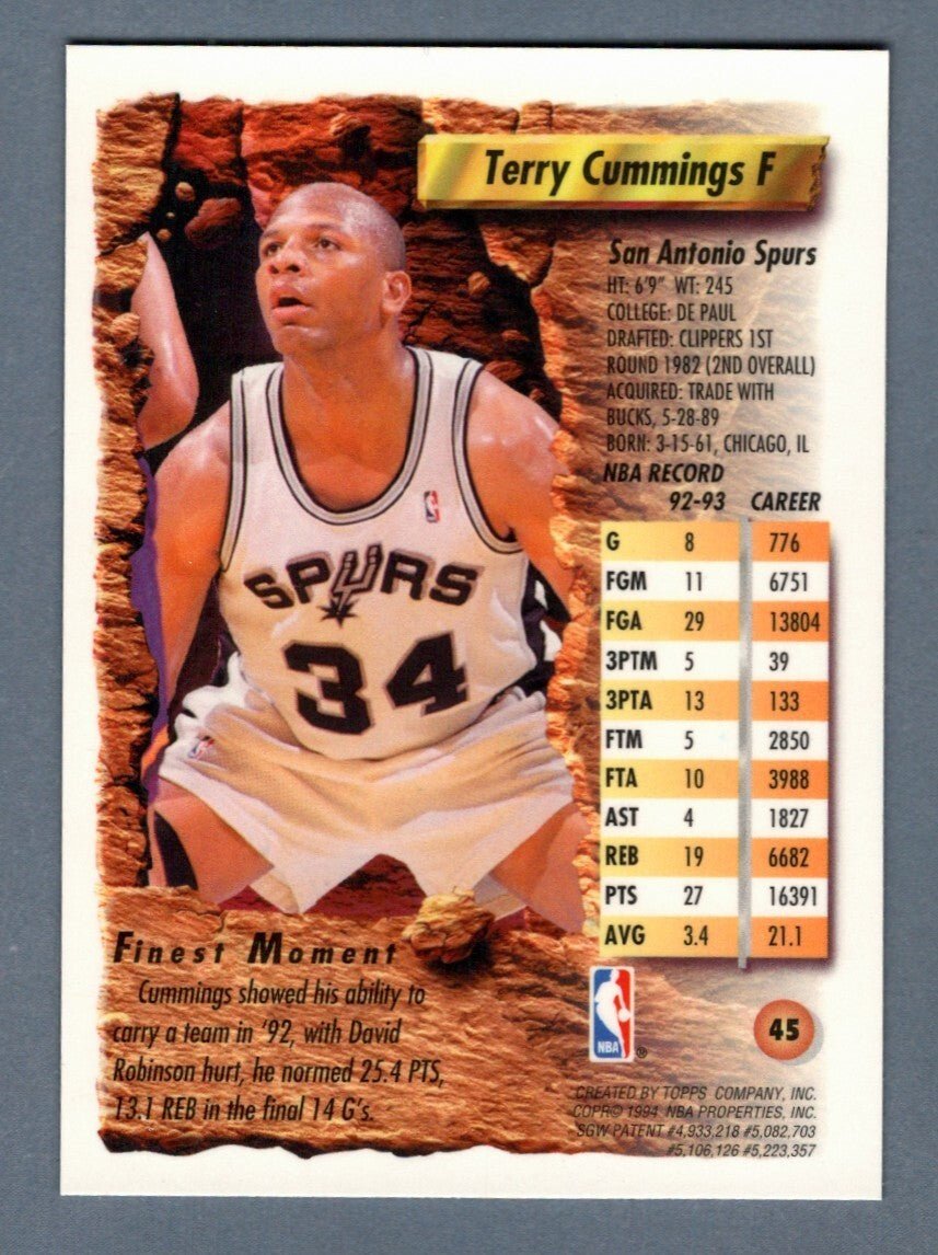 Terry Cummings Signed 1994-95 Topps Finest Basketball Refractor 45 LSCM COA