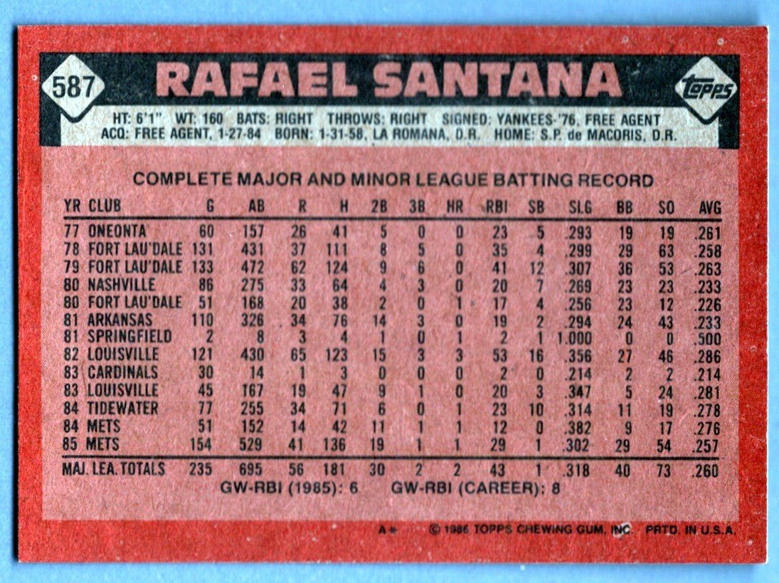 Rafael Santana Signed 1986 Topps #587 w/ 86 WSC Insc. LSCM COA NY Mets