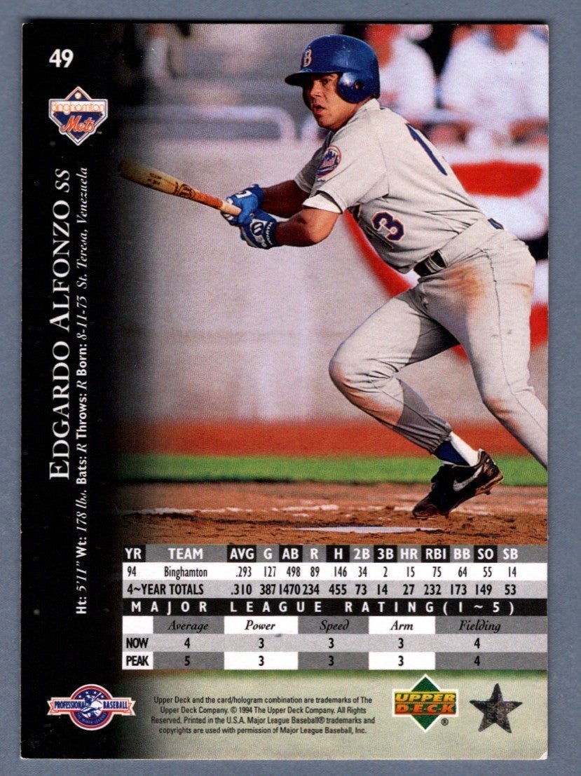 Edgardo Alfonzo Signed Autographed 1994 Upper Deck #49 Rookie RC LSCM COA Mets