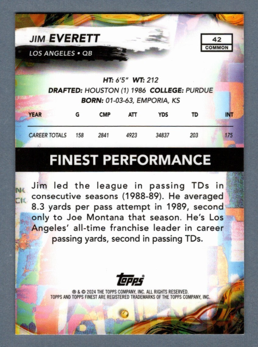 Jim Everett Signed 2024 Topps Finest #42 Sky Blue Refractor #/325 Ins LSCM COA