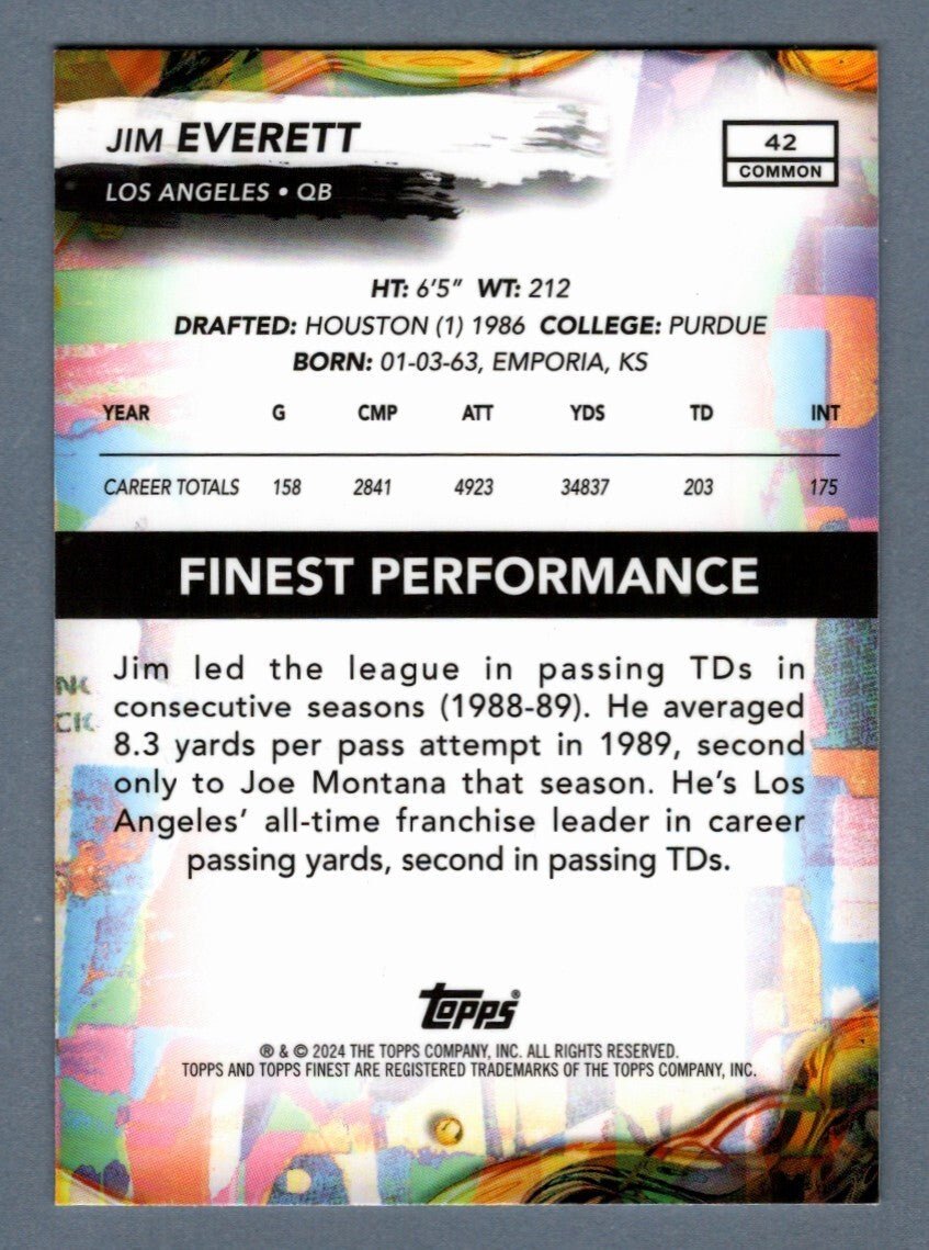 Jim Everett Signed 2024 Topps Finest #42 Sky Blue Refractor #/325 Ins LSCM COA