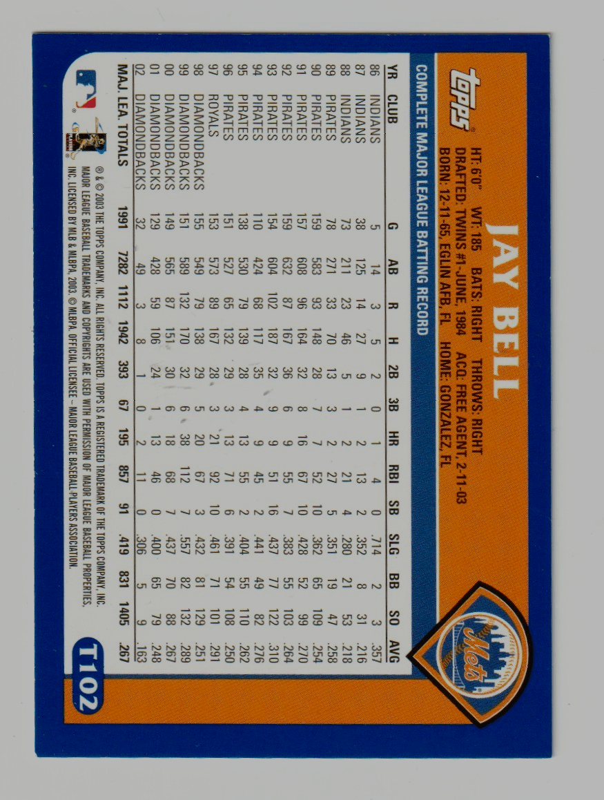 Jay Bell Signed Autographed 2003 Topps Traded #T102 LSCM COA New York Mets