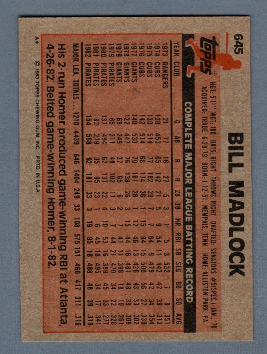 Bill Madlock Signed 1983 Topps Baseball #645 LSCM COA Pittsburgh Pirates