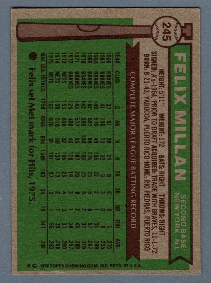 Felix Millan Signed 1976 Topps Baseball #245 w/ 73 NL Champ Ins LSCM COA NY Mets