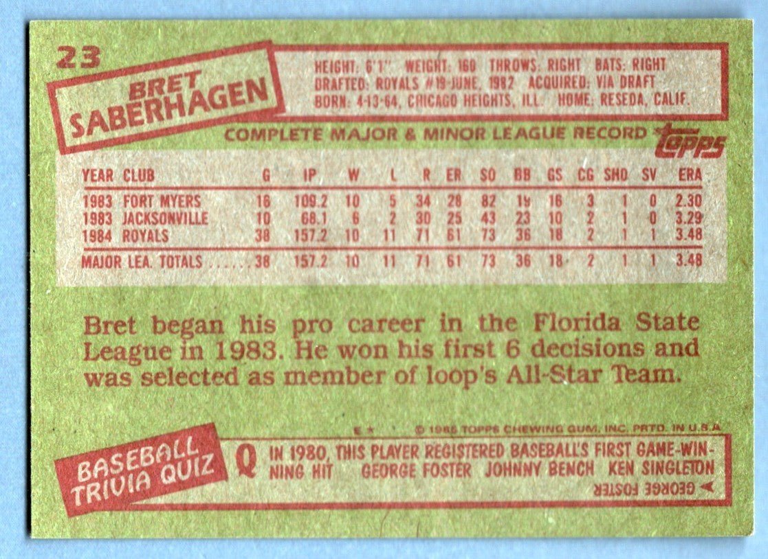 Bret Saberhagen Signed 1985 Topps #23 Rookie RC LSCM COA Kansas City Royals