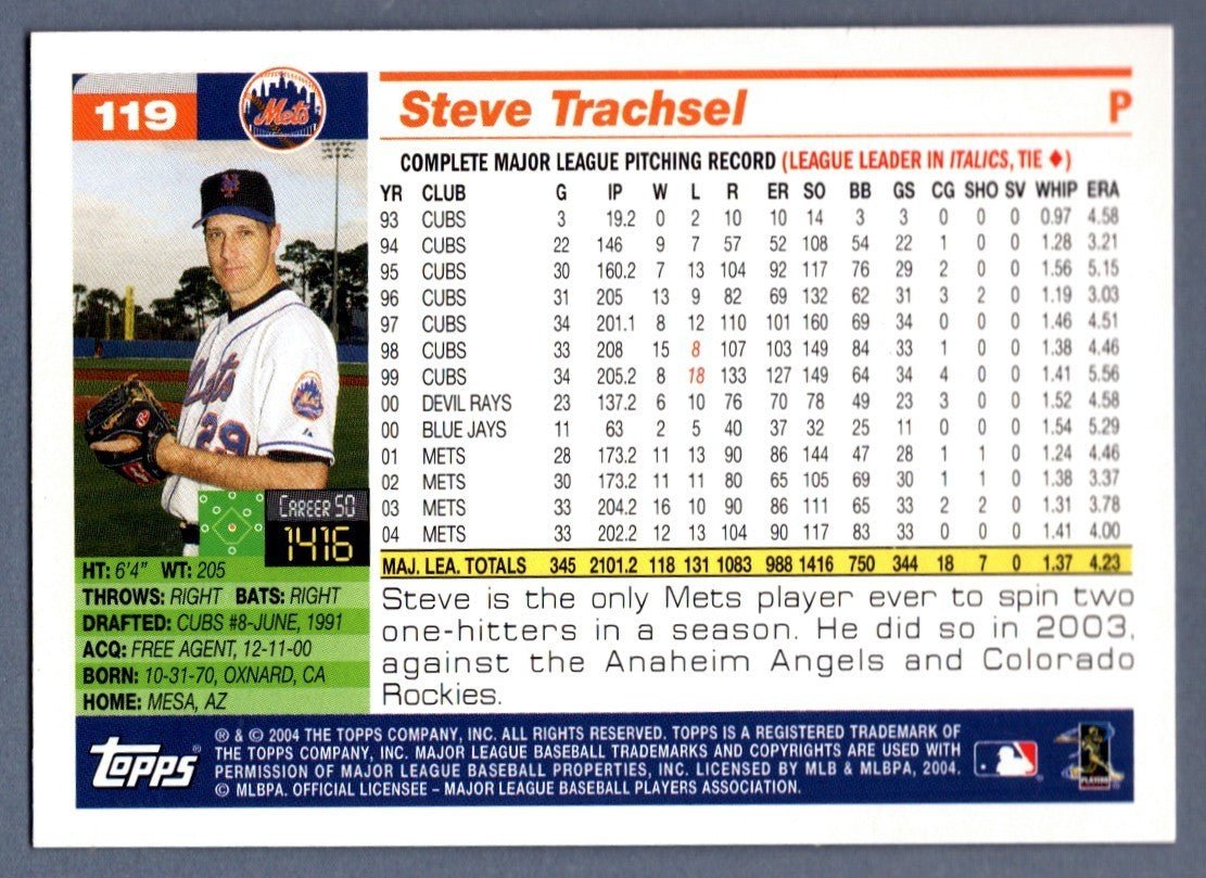 Steve Trachsel Signed 2004 Topps #119 LSCM COA New York Mets