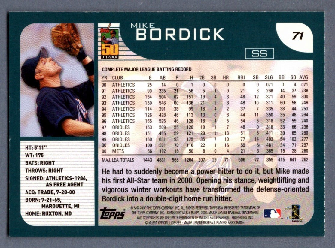 Mike Bordick Signed Autographed 2000 Topps #71 LSCM COA New York Mets