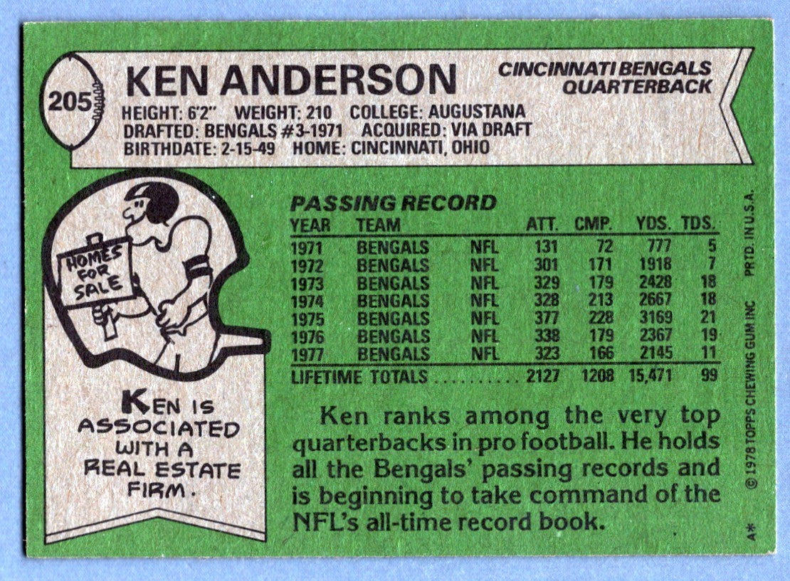 Ken Anderson Signed Autographed 1978 Topps #205 LSCM COA Cincinnati Bengals