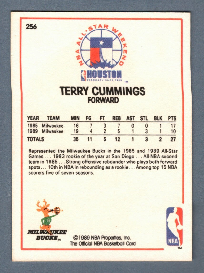 Terry Cummings Signed 1989-90 NBA Hopps All Star Game 256 LSCM COA Bucks