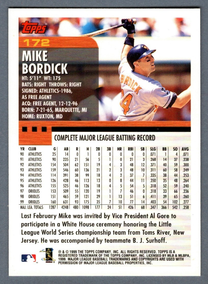 Mike Bordick Signed Autographed 1999 Topps #172 LSCM COA Baltimore Orioles