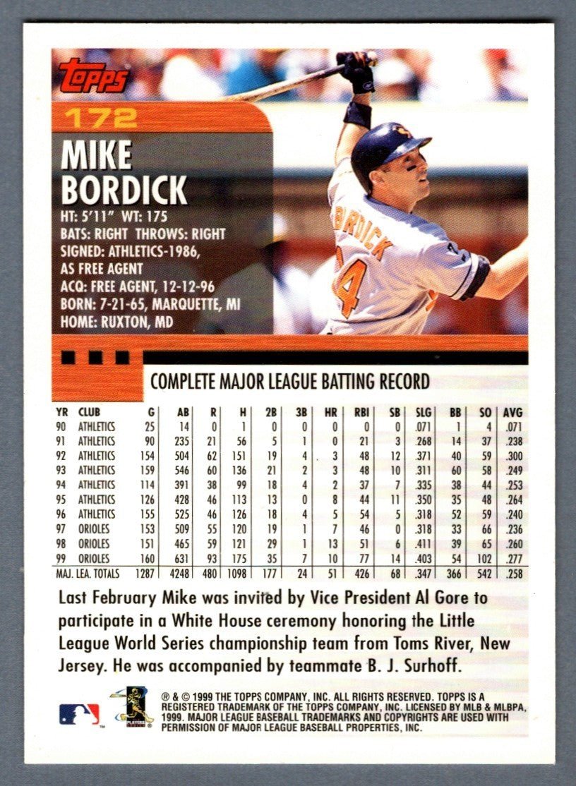 Mike Bordick Signed Autographed 1999 Topps #172 LSCM COA Baltimore Orioles