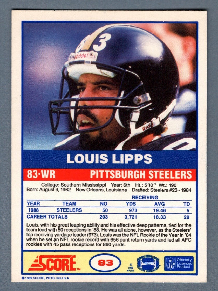 Louis Lipps Signed Autographed 1989 Score Football #83 LSCM COA Steelers