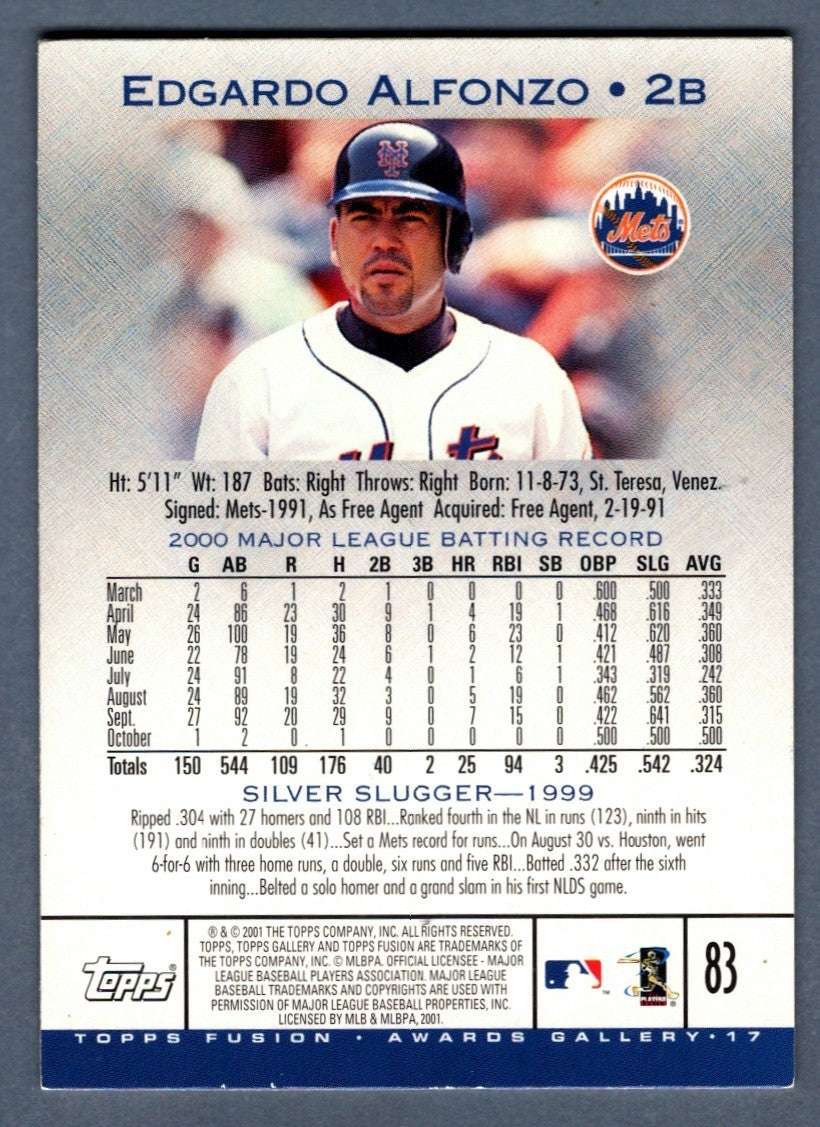 Edgardo Alfonzo Signed Autographed 2001 Topps Gallery #83 LSCM COA New York Mets