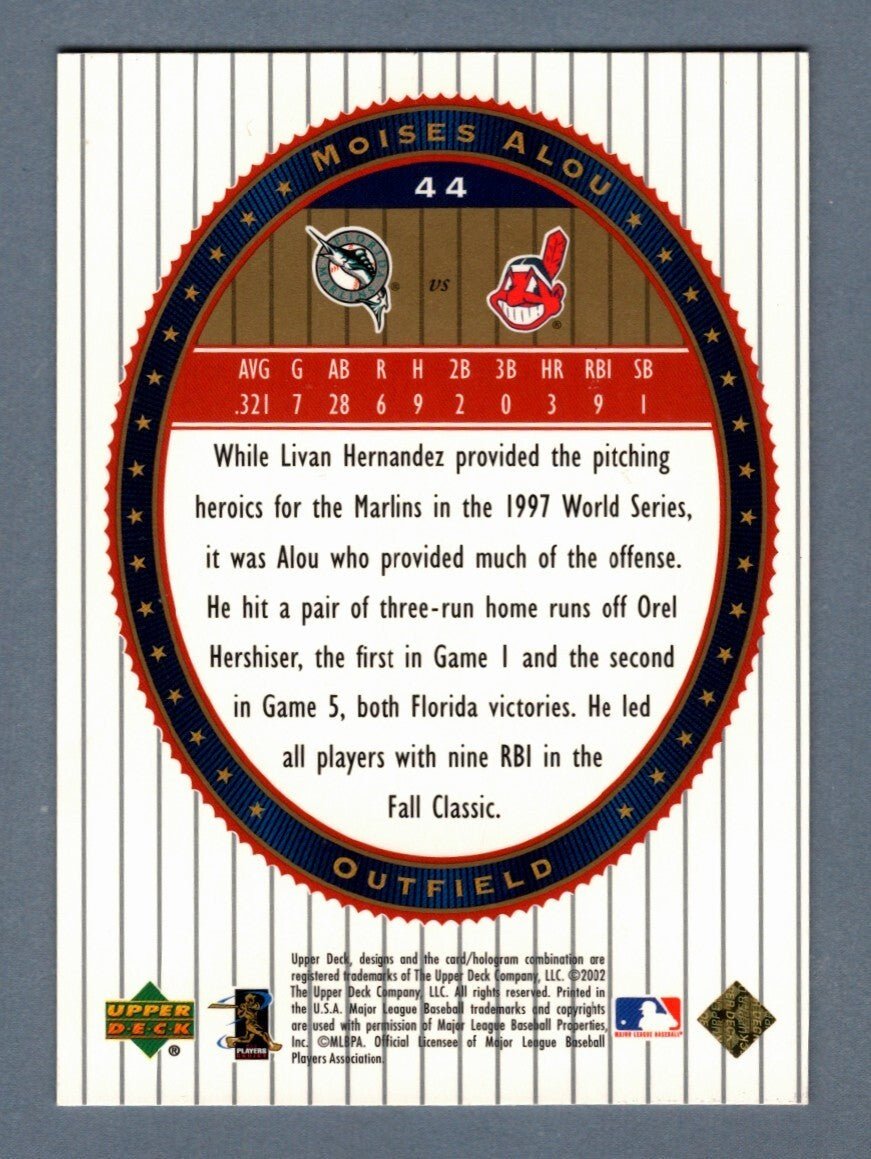 Moises Alou Signed 2002 Upper Deck World Series Heroes #44 LSCM COA Marlins