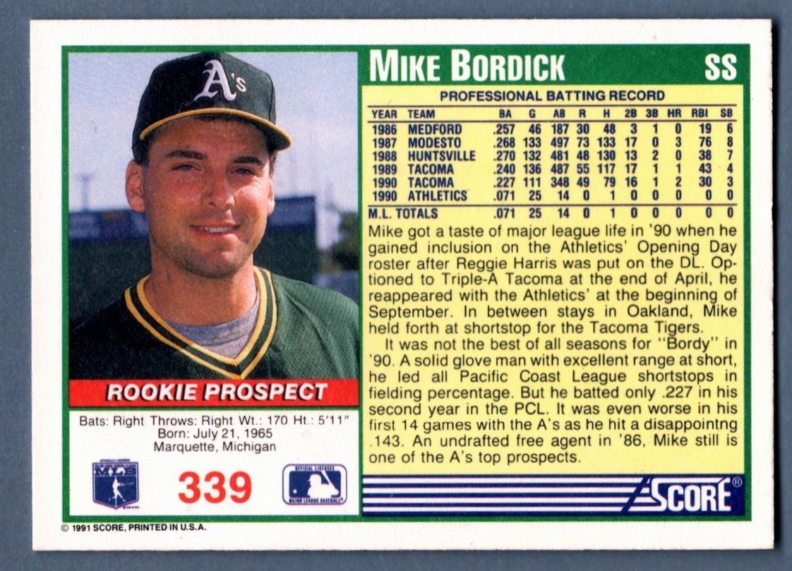 Mike Bordick Signed Autographed 1991 Score #339 Rookie RC LSCM COA Athletics