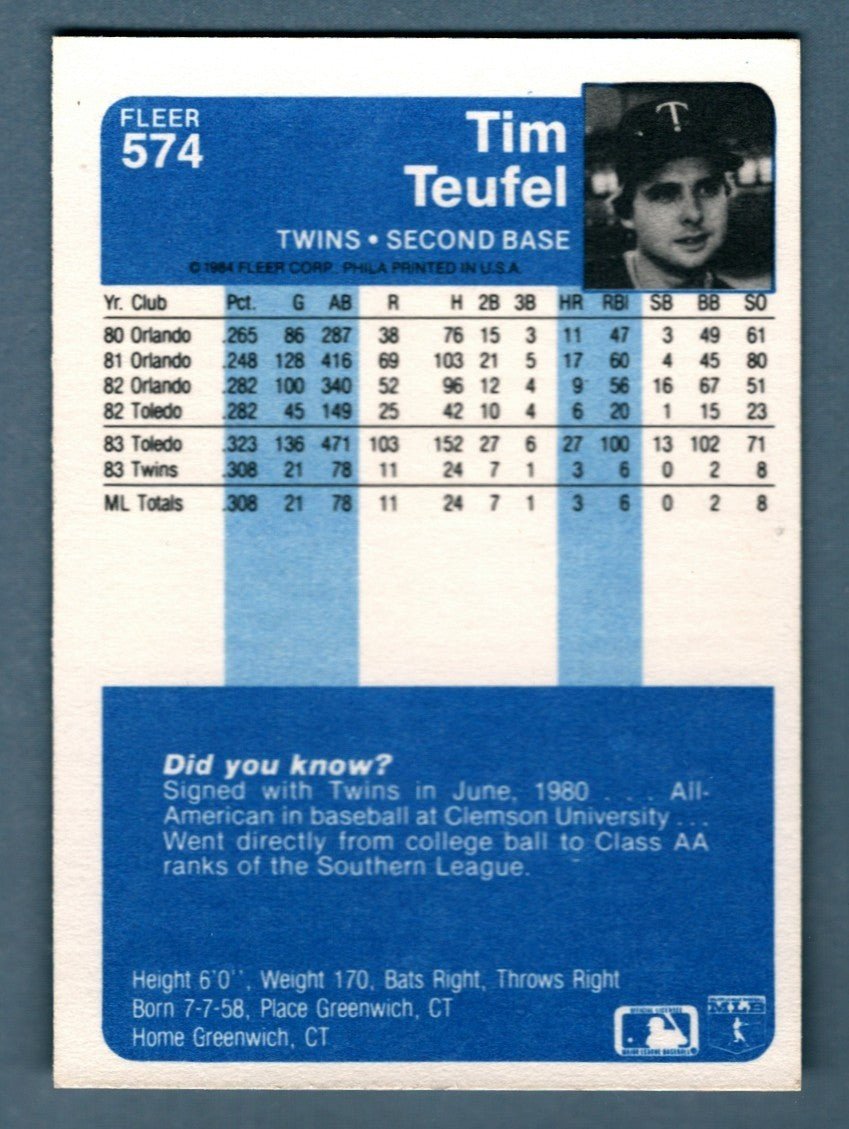 Tim Teufel Signed 1984 Fleer #574 Rookie RC w/ Teufel Shuffle Insc. LSCM COA