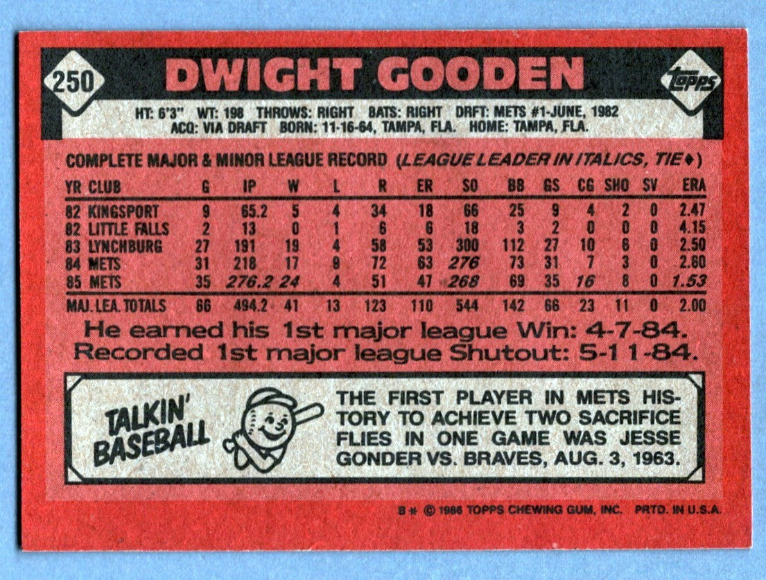 Dwight Doc Gooden Signed Autographed 1986 Topps #250 LSCM COA New York Mets