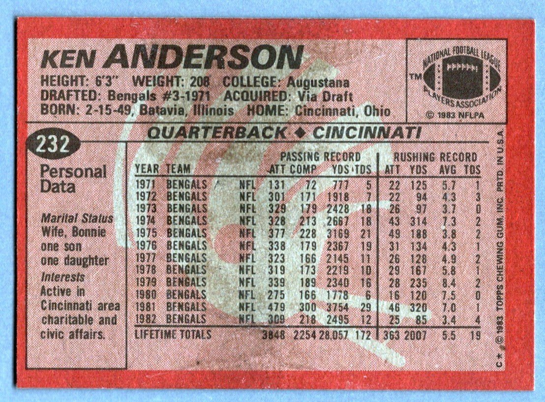 Ken Anderson Signed Autographed 1983 Topps #232 LSCM COA Cincinnati Bengals
