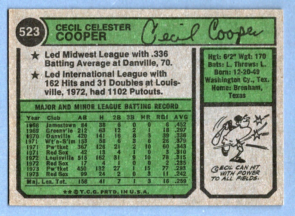 Cecil Cooper Signed Autographed 1974 Topps #523 LSCM COA Boston Red Sox