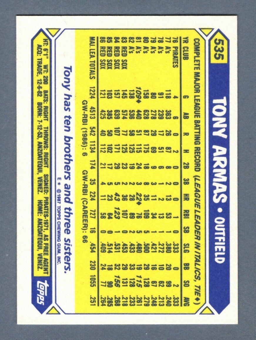 Tony Armas Signed Autographed 1987 Topps Tiffany #535 SP LSCM COA Boston Red Sox