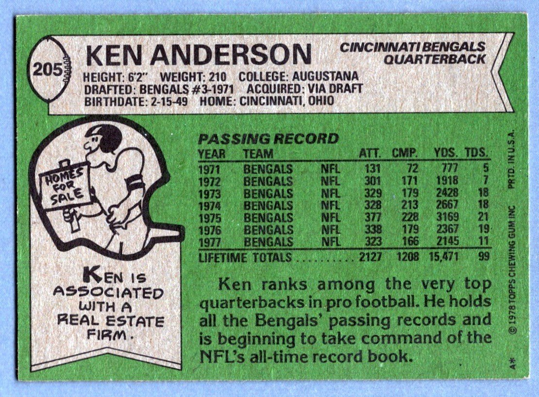 Ken Anderson Signed Autographed 1978 Topps #205 LSCM COA Cincinnati Bengals
