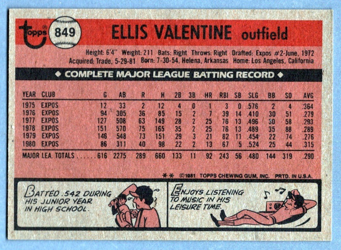 Ellis Valentine Signed Autographed 1981 Topps Traded #849 LSCM COA New York Mets