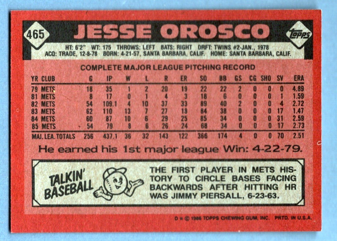 Jesse Orosco Signed 1986 Topps #465 LSCM COA New York Mets