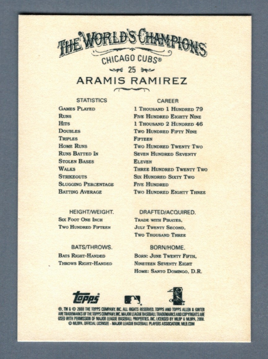 Aramis Ramirez Signed 2008 Topps Allen &amp; Ginter #25 LSCM COA Chicago Cubs
