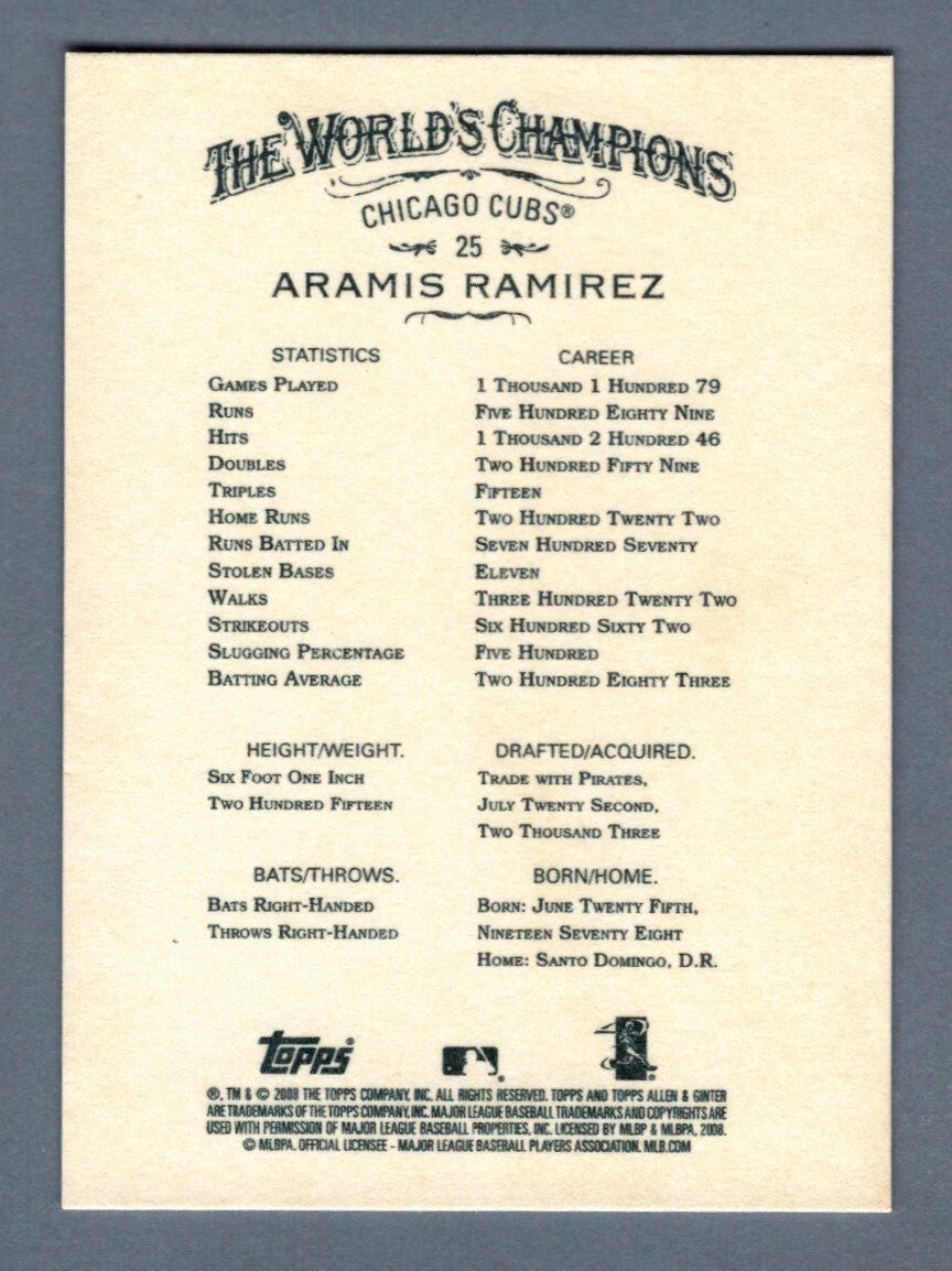 Aramis Ramirez Signed 2008 Topps Allen & Ginter #25 LSCM COA Chicago Cubs