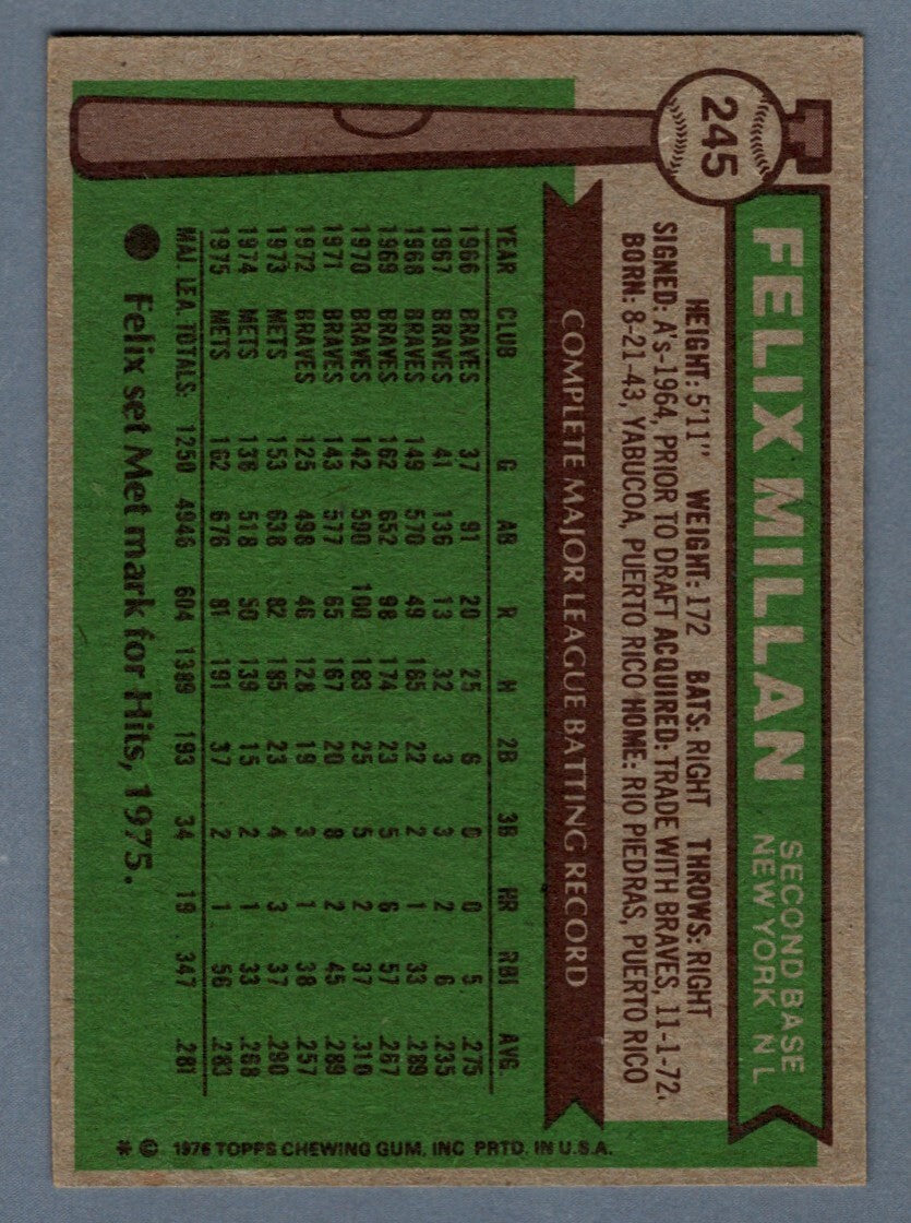 Felix Millan Signed 1976 Topps Baseball #245 w/ 73 NL Champ Ins LSCM COA NY Mets
