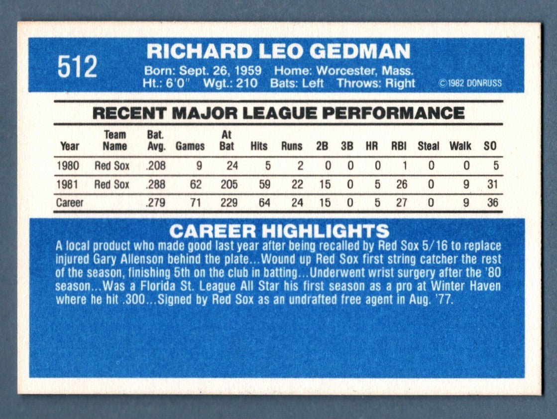 Rich Gedman Signed Autographed 1982 Donruss #512 Rookie RC LSCM COA Red Sox