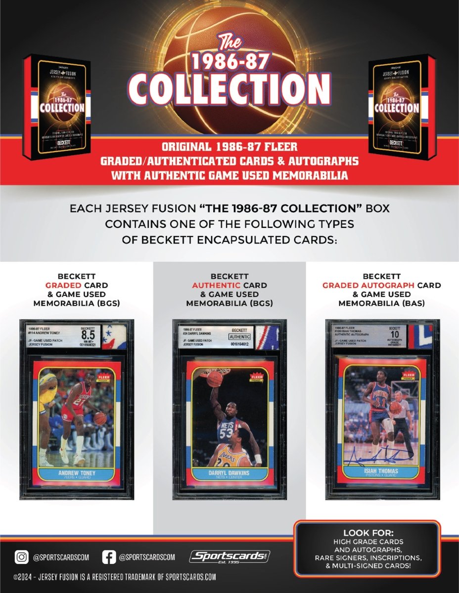 Jersey Fusion: The 1986-87 Collection FINALE - Sportscards.com
