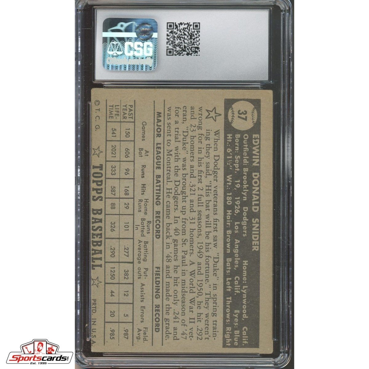 1952 Topps Duke Snider #37 CSG 2 Good Dodgers HOF