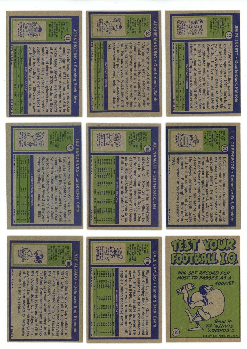 1972 TOPPS FOOTBALL LOW NUMBER SET BREAK BOX– 10 CARDS PER BOX!
