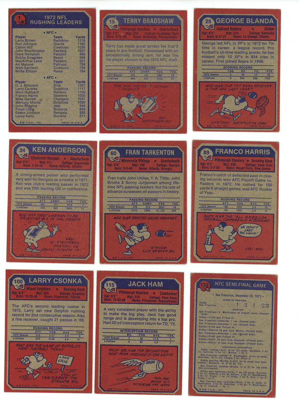 1973 TOPPS FOOTBALL COMPLETE SET BREAK - 14 CARDS PER BOX ...