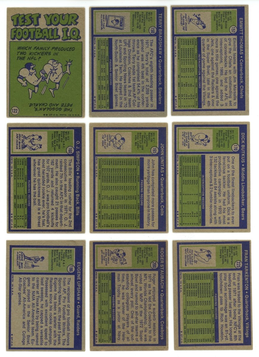 1972 TOPPS FOOTBALL LOW NUMBER SET BREAK BOX– 10 CARDS PER BOX! 2 HOFERS IN EVERY BOX!