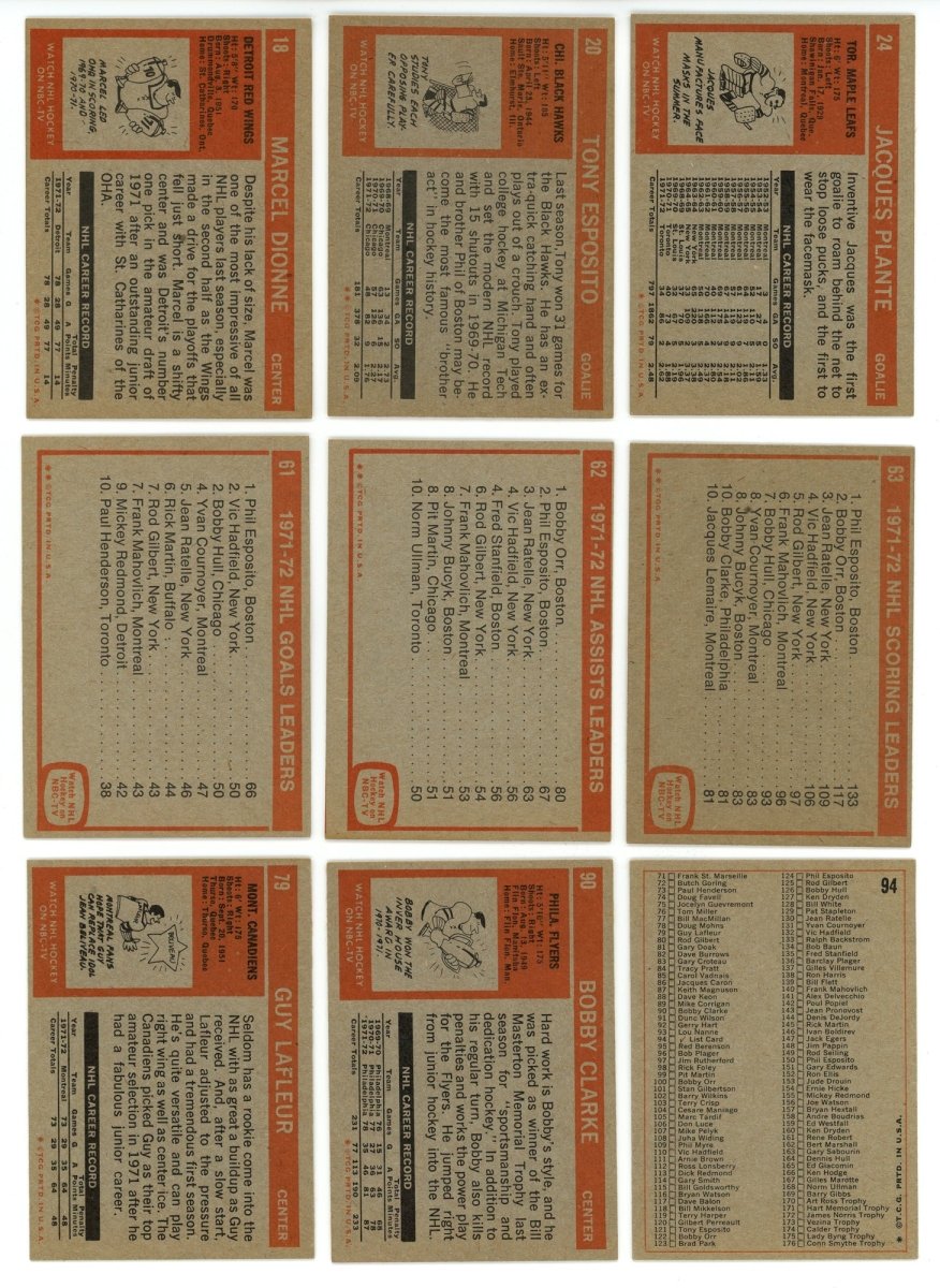 1972-73 TOPPS HOCKEY COMPLETE SET BREAK - 8 CARDS PER BOX! 1-2 HOFERS IN EVERY BOX!