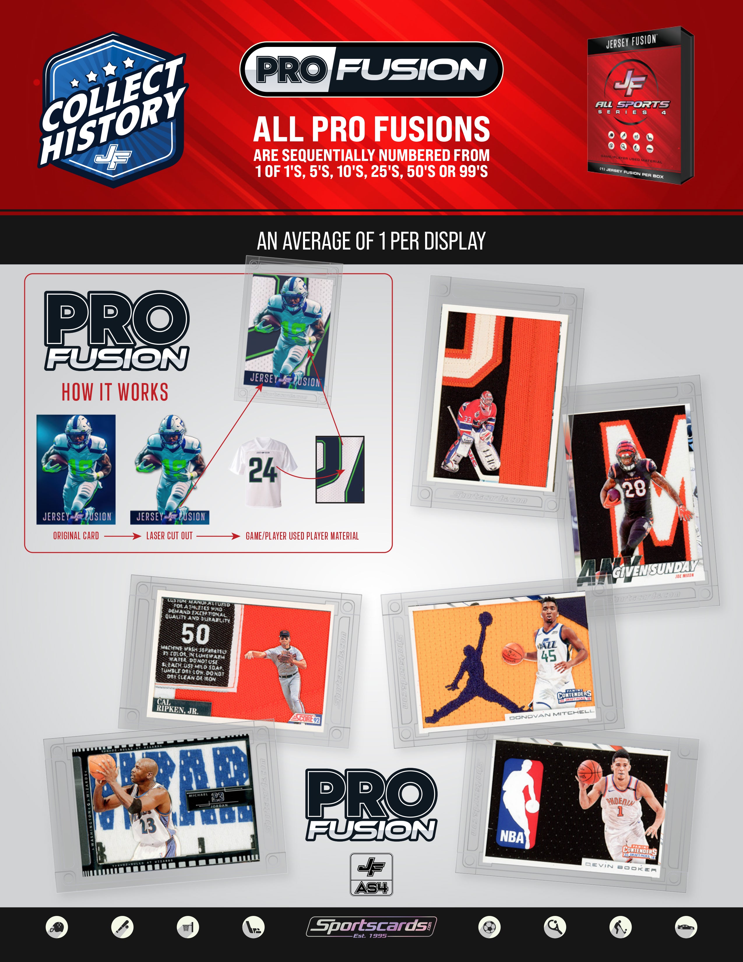 Jersey Fusion All Sports Edition Series 4 Sealed Box - (1) Jersey Fusion Per Box