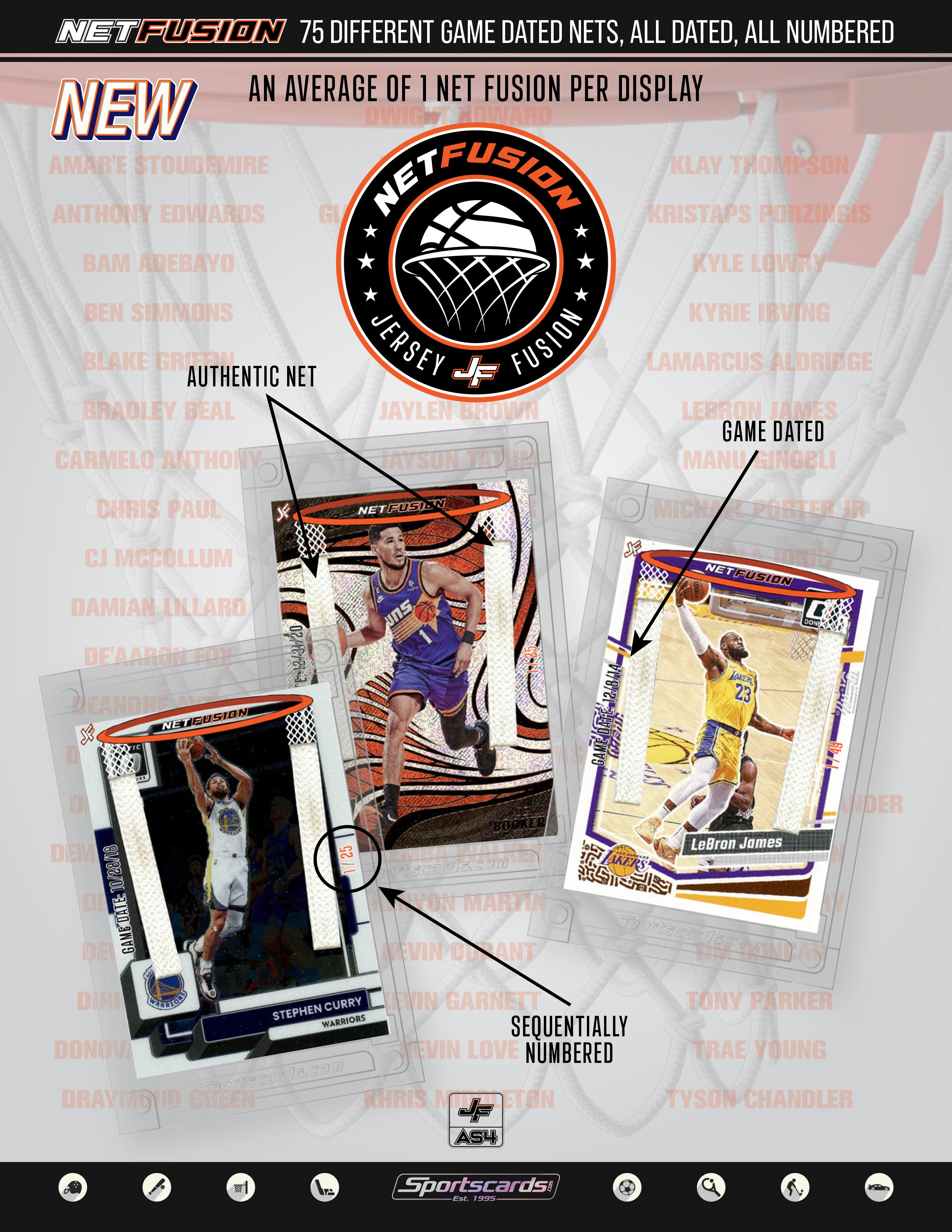 Jersey Fusion All Sports Edition Series 4 Sealed Box - (1) Jersey Fusion Per Box