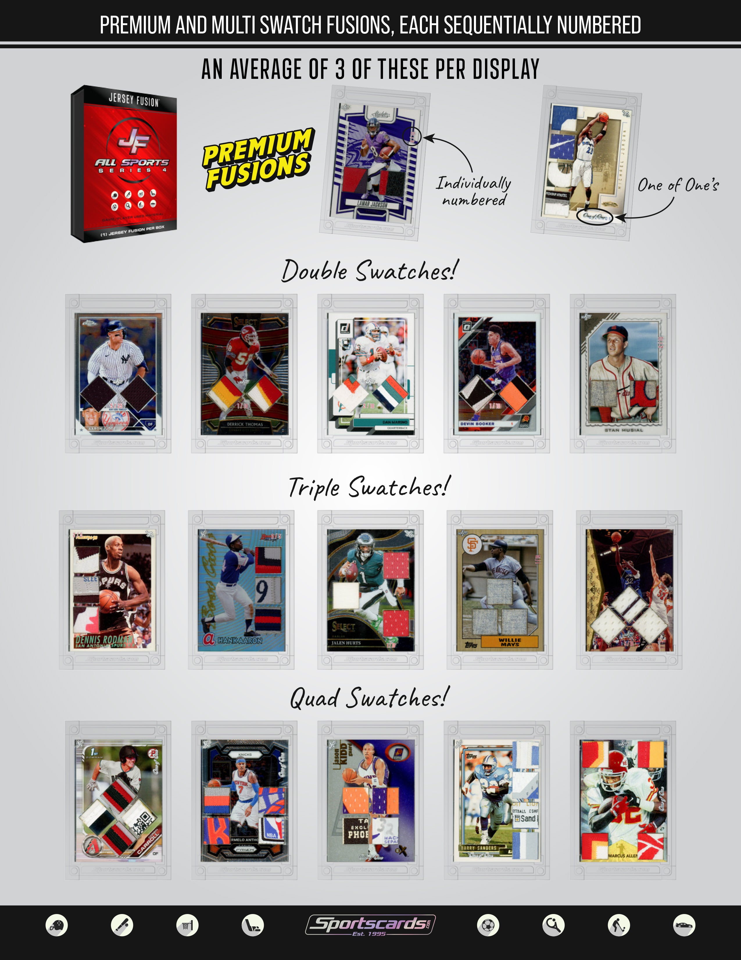 Jersey Fusion All Sports Edition Series 4 Sealed Box - (1) Jersey Fusion Per Box