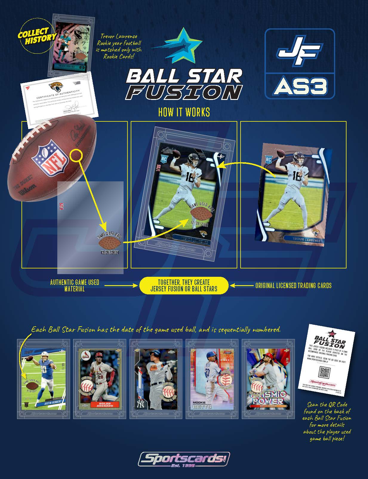 Jersey Fusion All Sports Series 3 Case - (100) Sealed Boxes Per Case