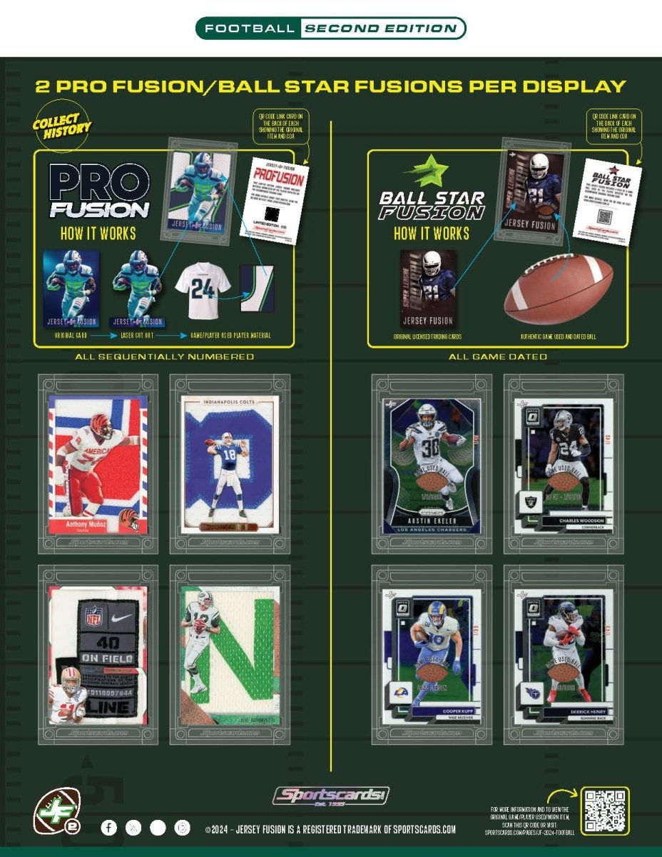 Jersey Fusion Football Edition Series 2 Sealed Box - (1) Jersey Fusion Per Box