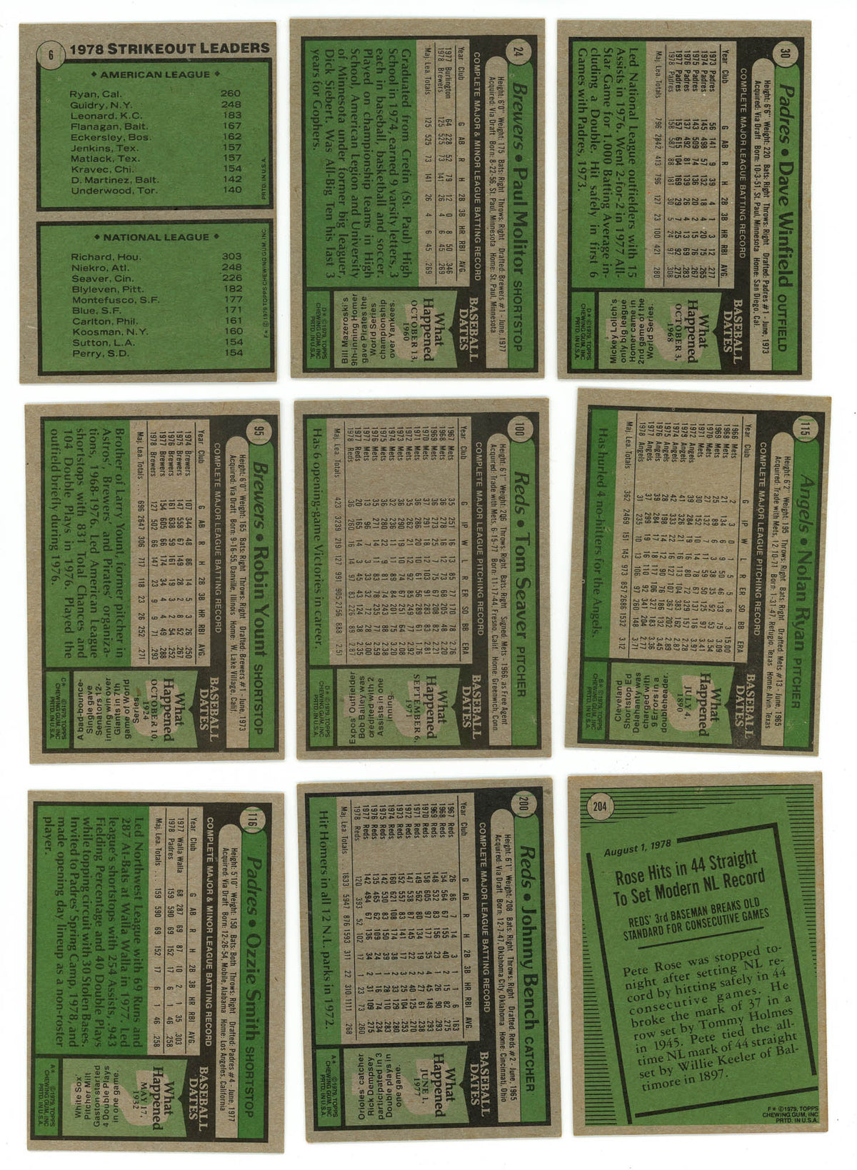 1979 TOPPS BASEBALL COMPLETE SET BREAK - 24 CARDS PER BOX! INCLUDES 2 HOFers!