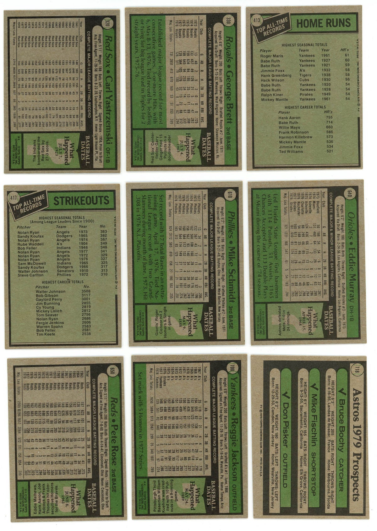 1979 TOPPS BASEBALL COMPLETE SET BREAK - 24 CARDS PER BOX! INCLUDES 2 HOFers!