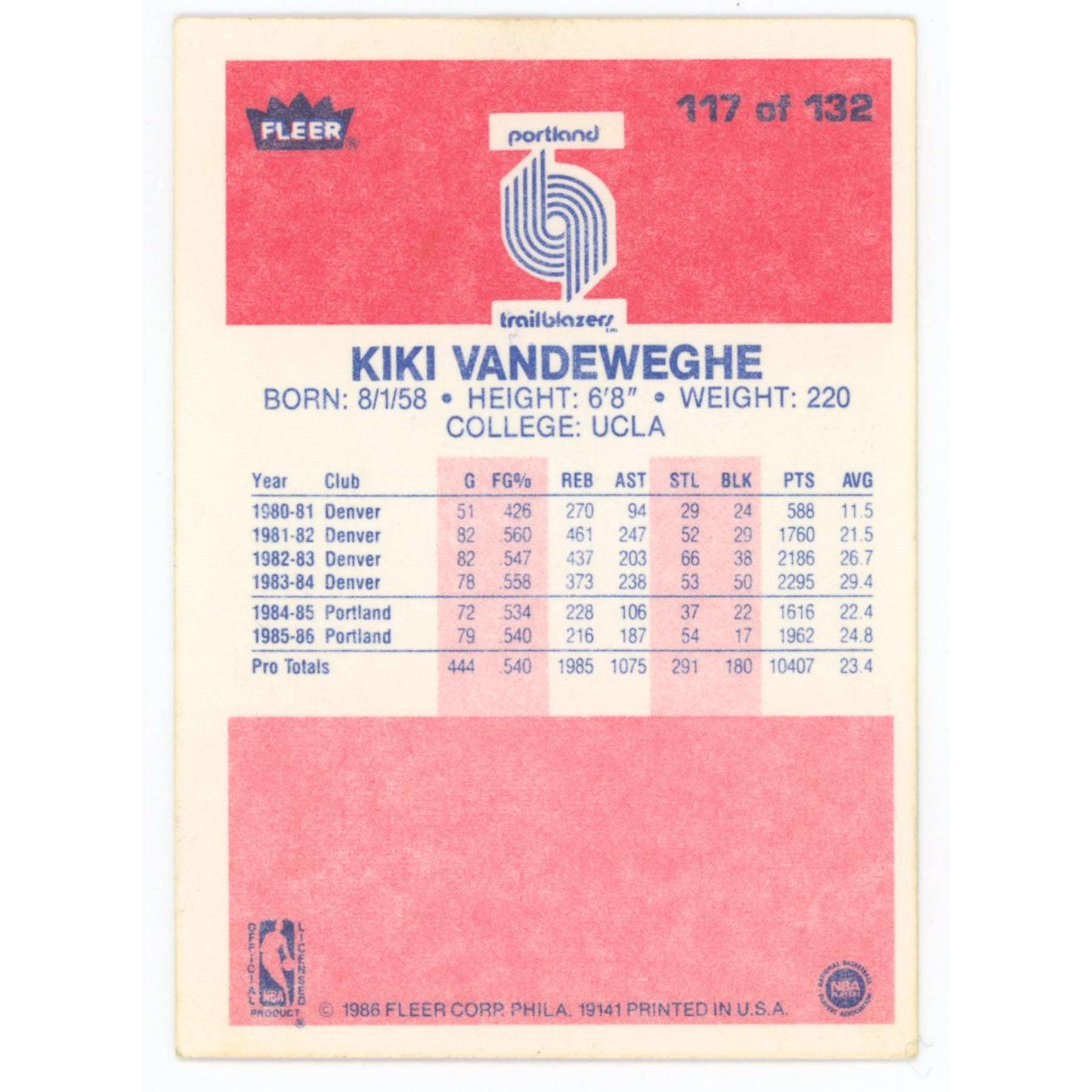 Kiki VanDeWeghe Signed Autographed 1986-87 Fleer #117