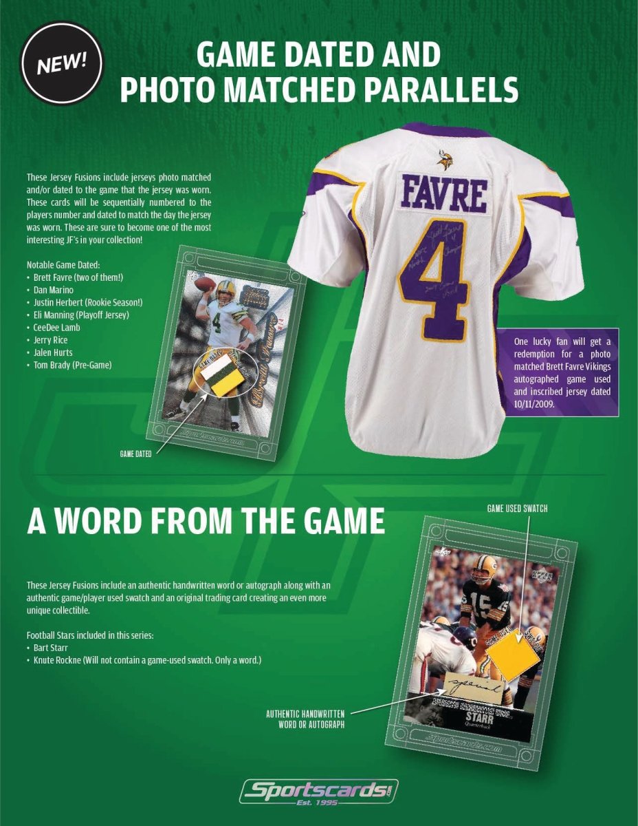 Jersey Fusion Football Series 1 Case - (80) Sealed Boxes Per Case - 24 Premiums!